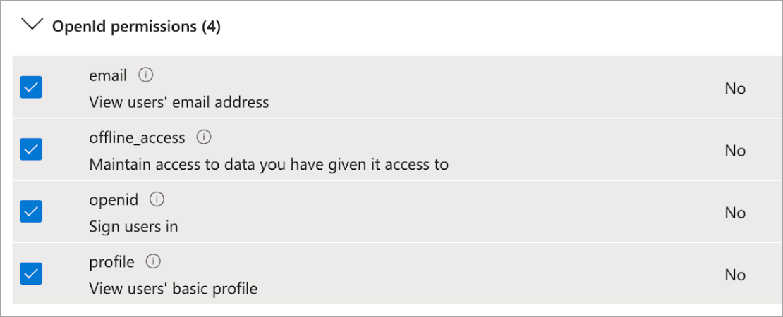 openid.png