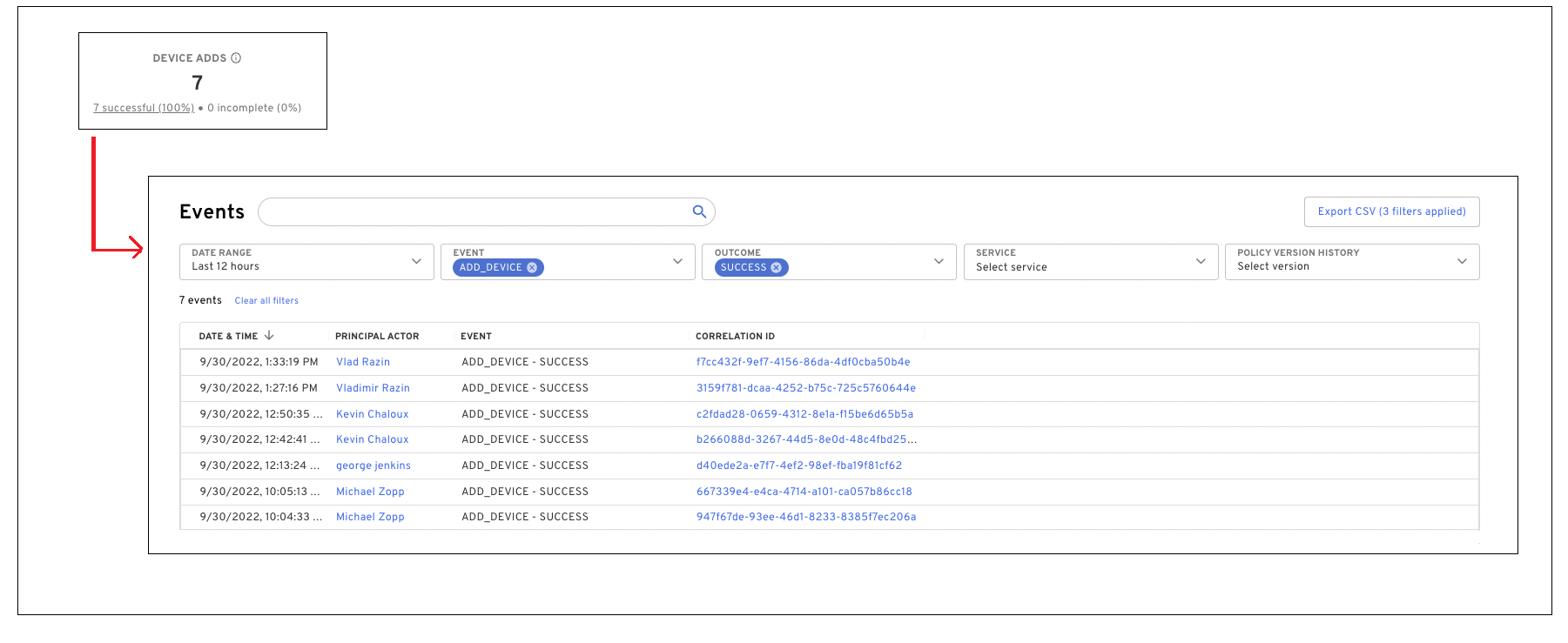 device-adds-metrics-events.png